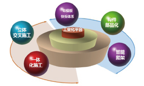 02_產(chǎn)業(yè)概述_11.jpg 02_產(chǎn)業(yè)概述_11.jpg